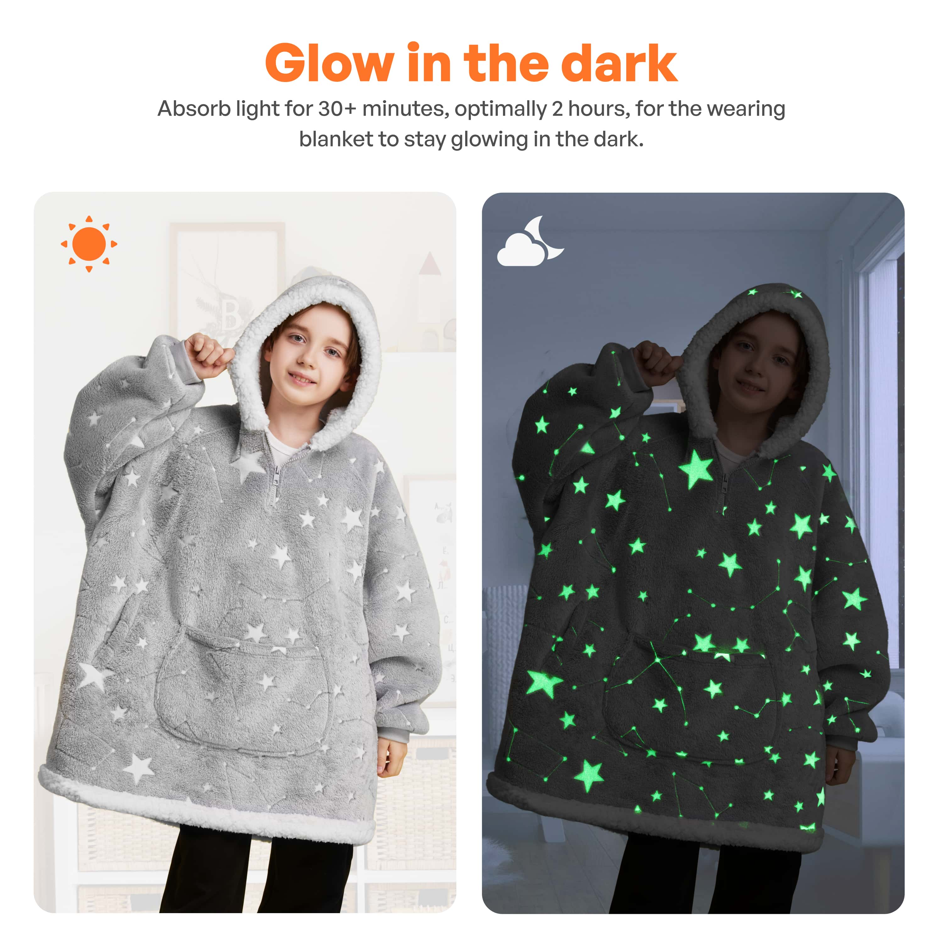 Wearable Blanket Star Glow Print For Kids